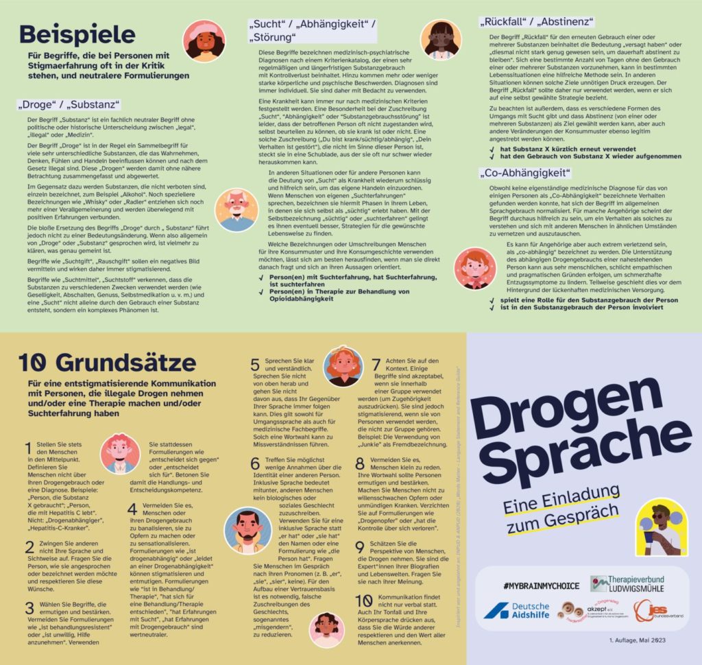 thumbnail of Gegen Stigma Broschüre_PDF Druckvorlage Plakat